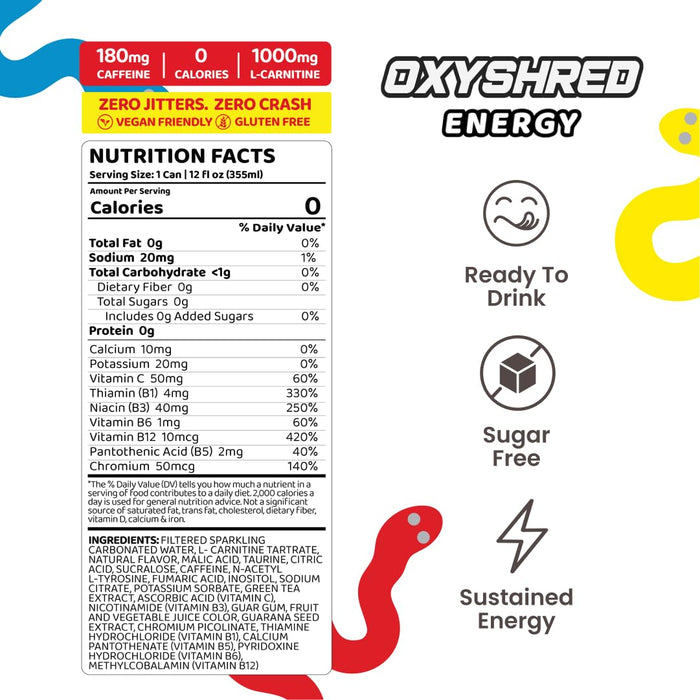 EHPlabs OxyShred Ultra Energy RTD