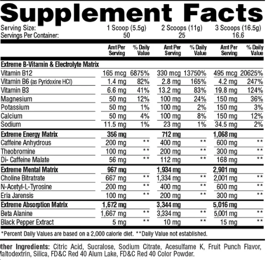 Supplement Facts – Metabolic Nutrition E.S.P. Extreme Ingredients – TigerFitness