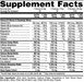 Supplement Facts – Metabolic Nutrition E.S.P. Extreme Ingredients – TigerFitness
