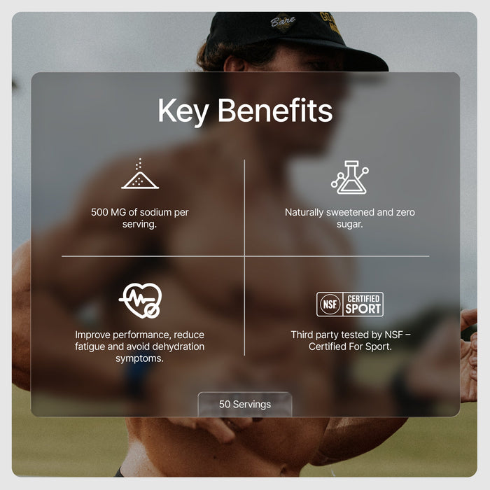 BPN Electrolytes key benefits, 500mg sodium and a full electrolyte profile per serving