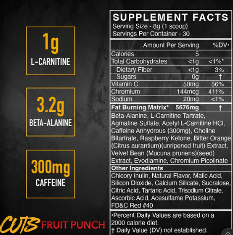BlackMarket Labs CUTS | Thermogenic Fat Burner Pre-Workout