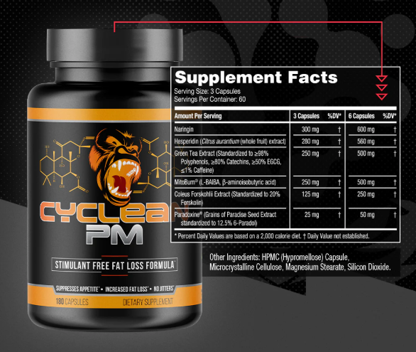Gorilla Mind Cyclean PM Supplement Facts and Ingredients 180 Capsules | TigerFitness