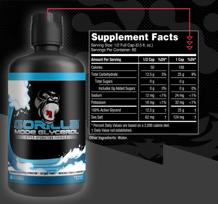 Gorilla Mind Gorilla Mode Liquid Glycerol Supplement Facts and Ingredients Label 60 Servings | TigerFitness