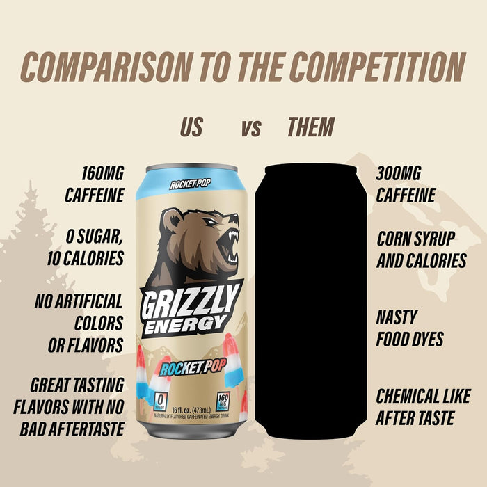 GRIZZLY Energy RTD
