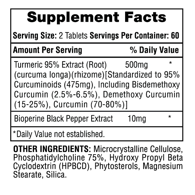 Hi-Tech Pharma Turmeric Supplement Facts | Herbal Joint & Inflammation Support | TigerFitness.com