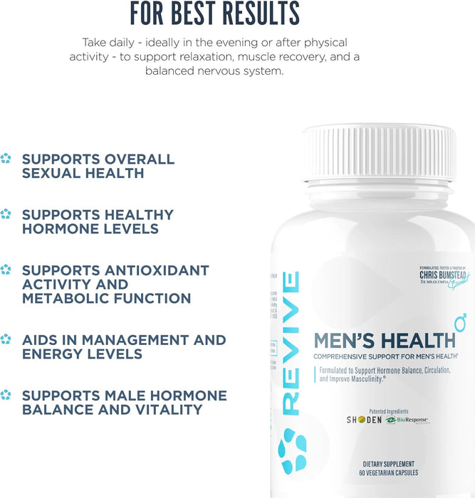 Revive MD Men Health | Hormone, Prostate & Estrogen Support