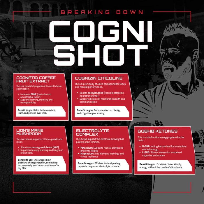 Unmatched CogniShot | Ketone Brain & Focus Shot