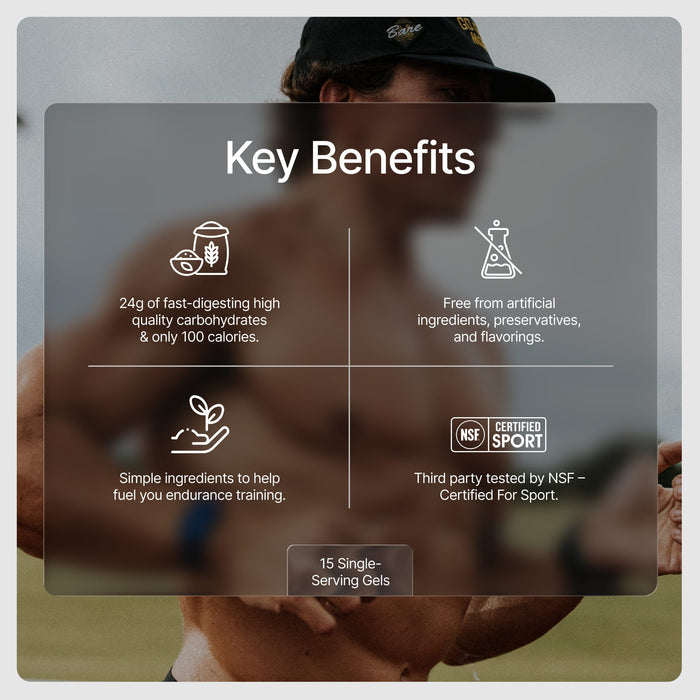 BPN Go Gels CAF key benefits, 24g carbohydrates and 100 calories per gel