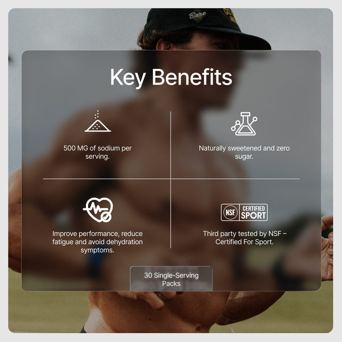 BPN Electrolytes Go Packs key benefits, 500mg sodium per single-serve packet