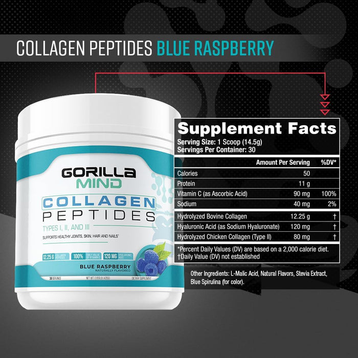 Gorilla Mind Collagen Peptides Blue Raspberry supplement facts panel displaying serving size, nutrition information, and ingredient profile