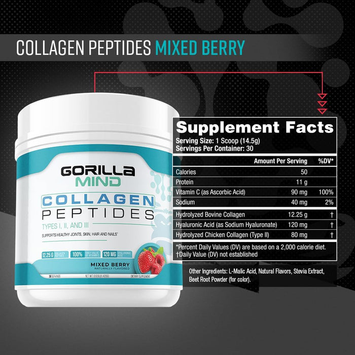 Gorilla Mind Collagen Peptides Mixed Berry supplement facts panel displaying serving size, nutrition information, and ingredient profile.