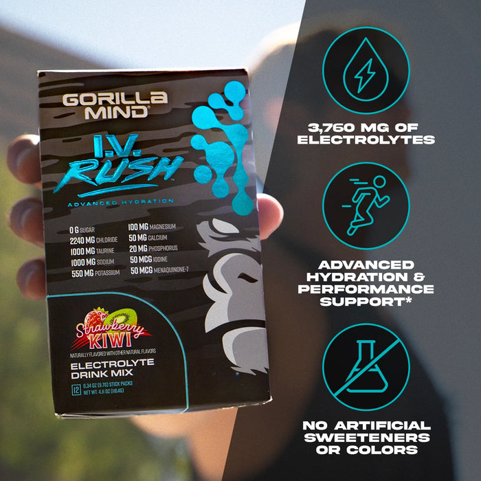 Gorilla Mind I.V. Rush electrolyte hydration powder container for daily hydration and workout support.