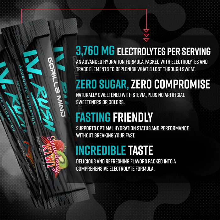 Gorilla Mind I.V. Rush premium electrolyte drink mix container designed to support hydration and active lifestyles.
