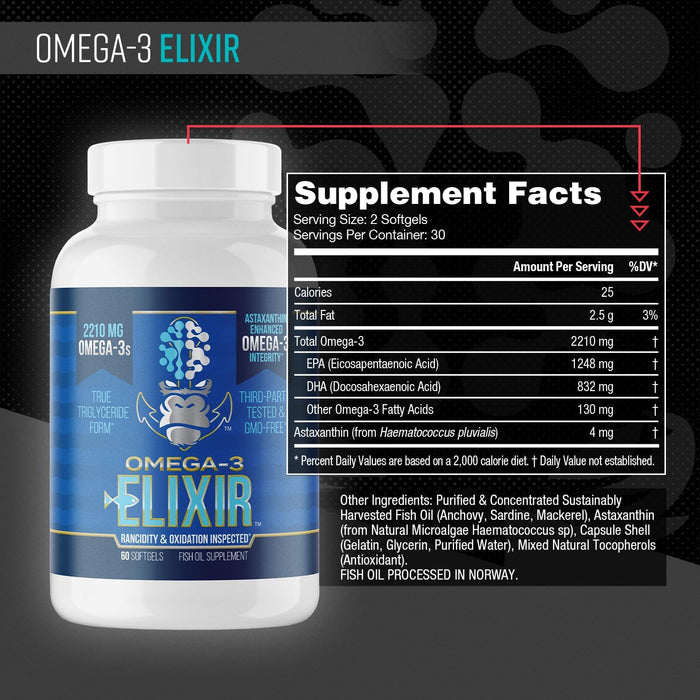 Back label of Gorilla Mind Omega Fish Oil featuring Supplement Facts, ingredients, directions, and nutrition information.