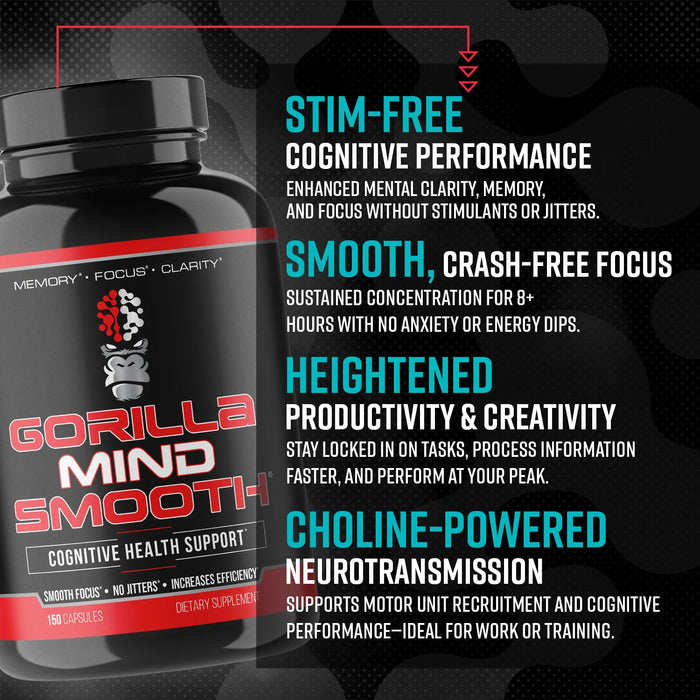 Gorilla Mind Smooth stimulant-free nootropic highlighting ingredients that support focus, memory, cognitive performance, and mental clarity.