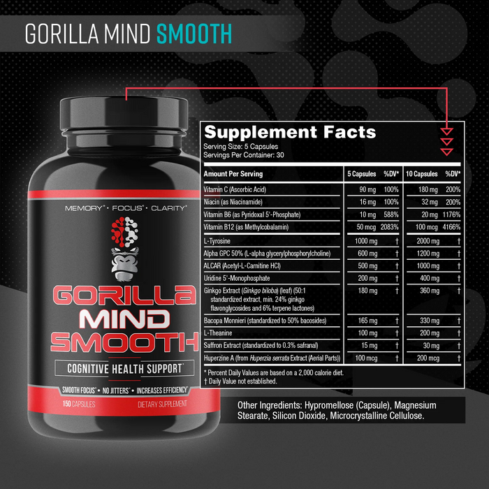 Back label of Gorilla Mind Smooth displaying Supplement Facts, ingredients, directions, and nutrition information.