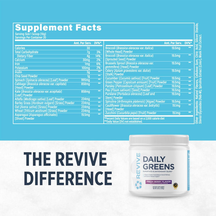 Revive Daily Green Powder