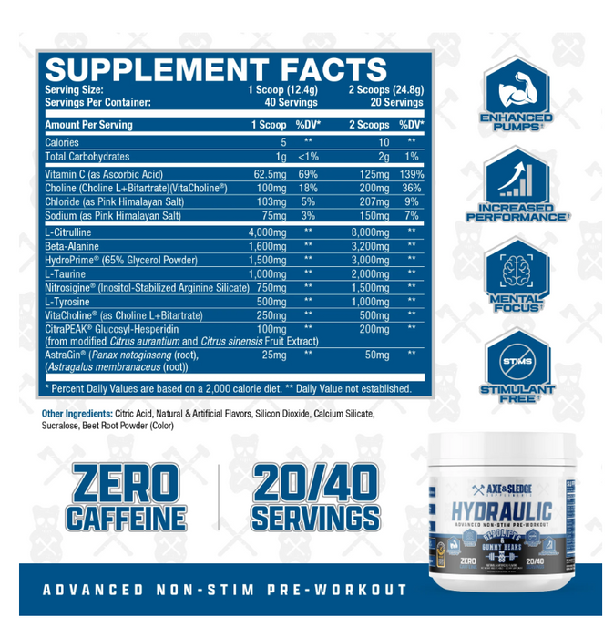 Axe and Sledge Hydraulic supplement facts nitric oxide pump formula