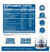Axe and Sledge Hydraulic supplement facts nitric oxide pump formula