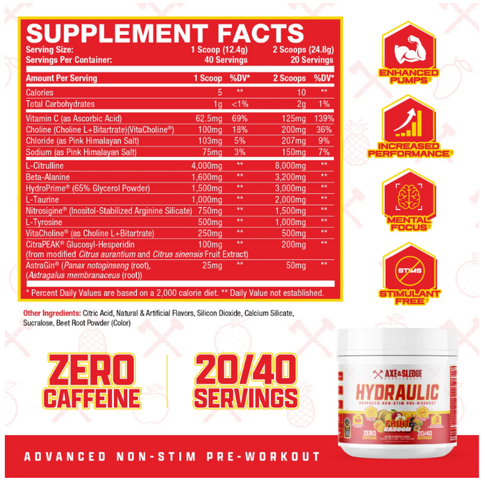 Axe and Sledge Hydraulic supplement facts nitric oxide pump formula Fruit Kaboom