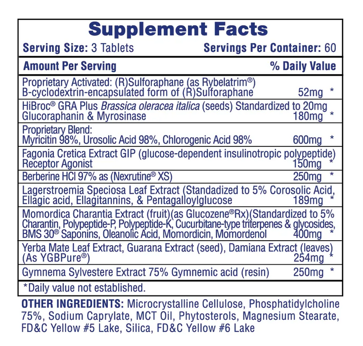 Hi-Tech Slimgovy supplement facts panel metabolism and appetite support formula