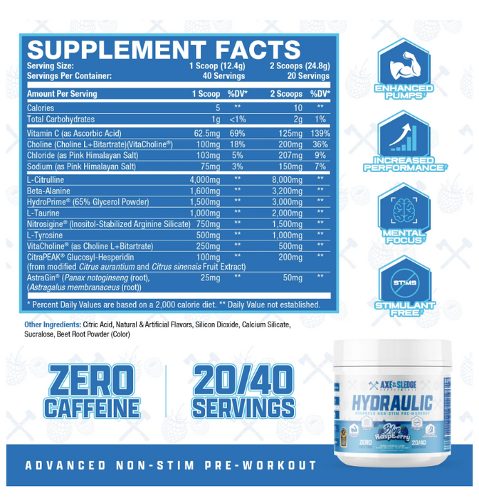 Axe and Sledge Hydraulic supplement facts nitric oxide pump formula Blue Rasperry