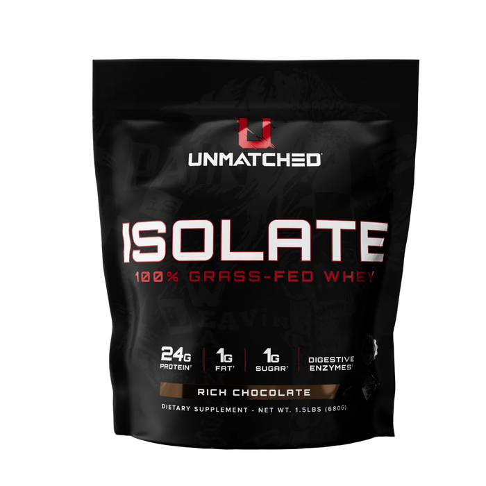 Unmatched Isolate | 100% Grass-Fed Whey