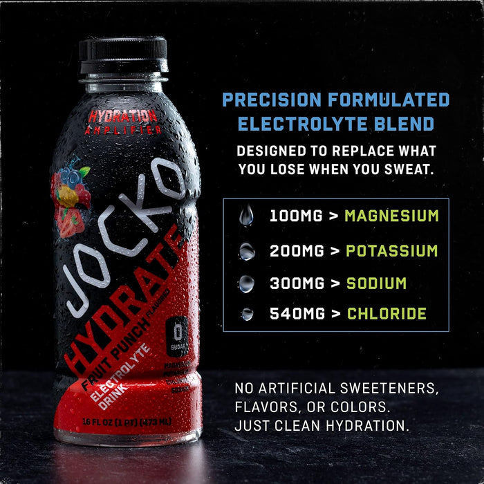 Jocko Fuel Hydrate RTD