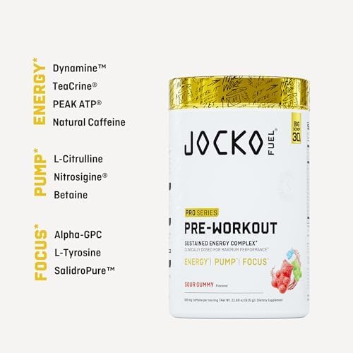 Jocko Fuel Pro Series Pre-Workout ingredient highlights and Supplement Facts graphic featuring clinically dosed performance ingredients.