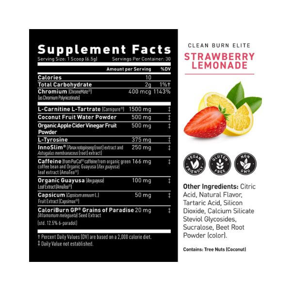 Supplement Facts panel for KAGED Clean Burn Elite Powder Strawberry Lemonade – 30 servings  | TigerFitness.com