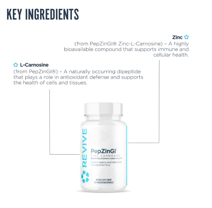 l carnitine with zinc Beyond Raw Chemistry Labs L-Carnitine Revive MD Zinc Carnosine Supplements