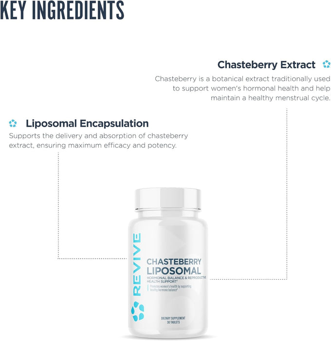Revive MD Chasteberry Liposomal |  Vitex Support for Women’s Hormone Health