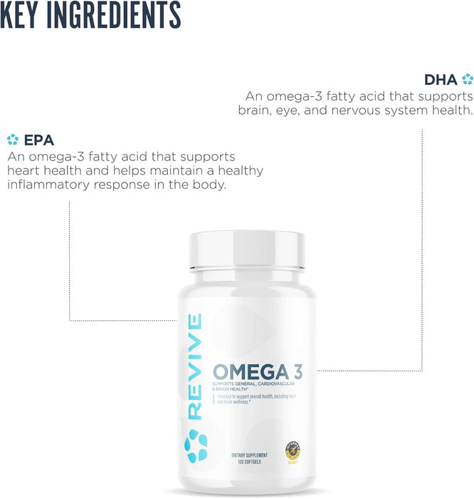 Revive MD Omega 3 | EPA & DHA Fish Oil for Heart & Joint Health