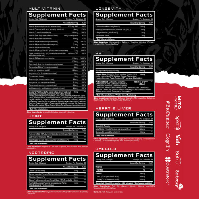 Unmatched Longevity Multi+ | Complete Daily Health Support