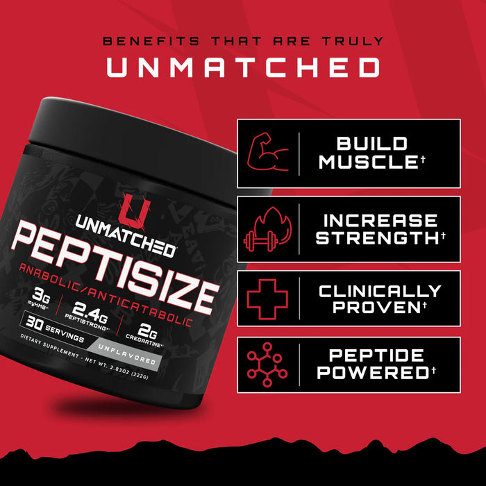 Unmatched PeptiSize | Muscle Growth & Recovery