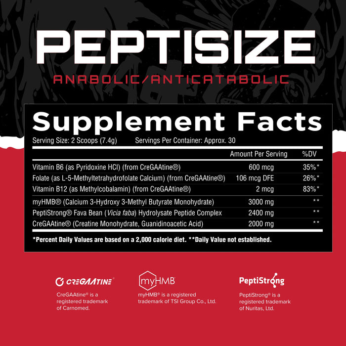Unmatched PeptiSize | Muscle Growth & Recovery
