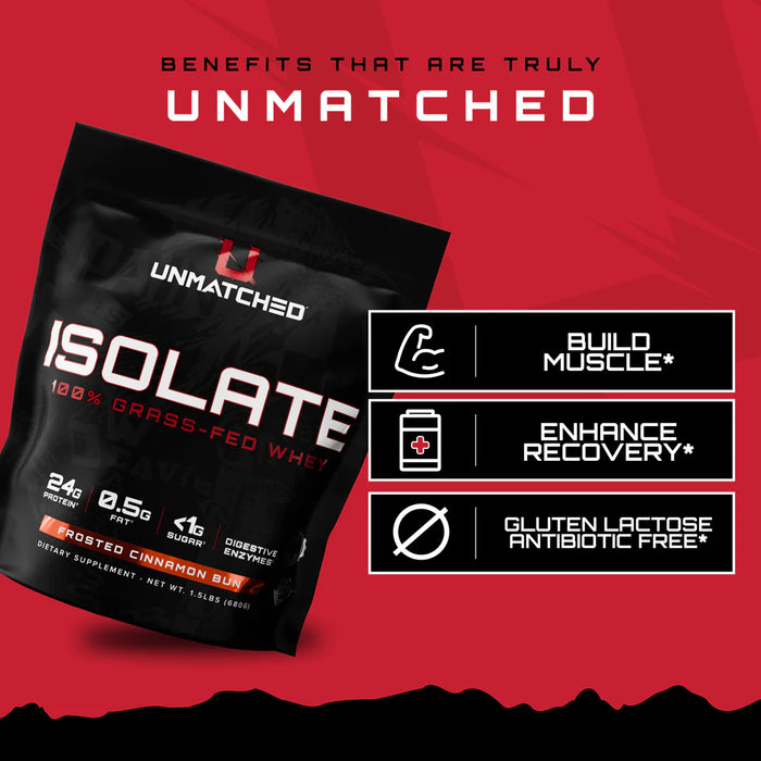 Unmatched Isolate | 100% Grass-Fed Whey