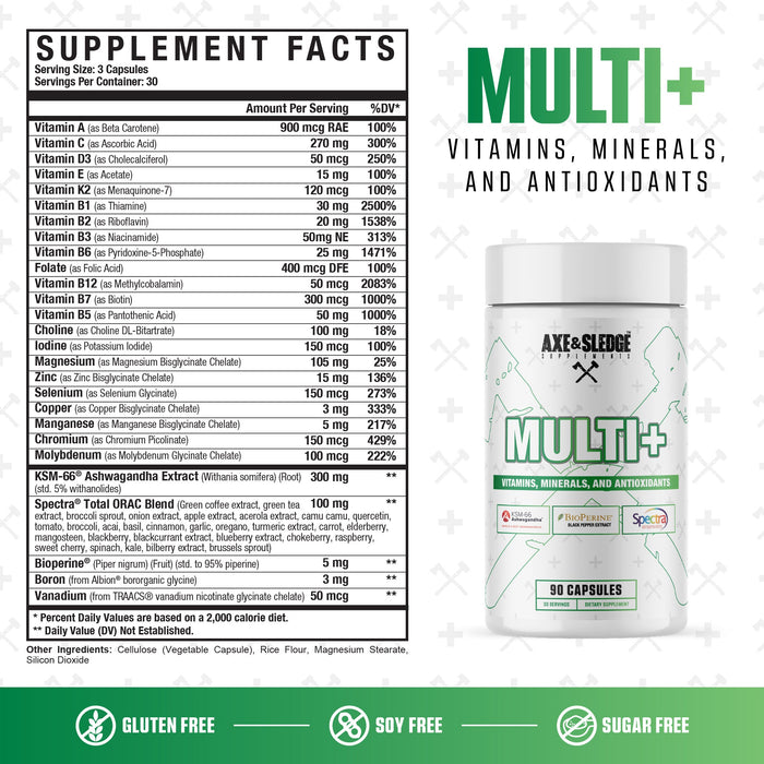 Axe & Sledge Multi+ Supplement Facts
