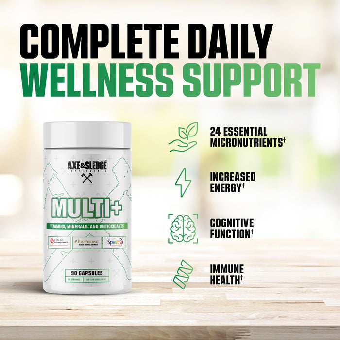 Axe & Sledge Multi+ Benefits