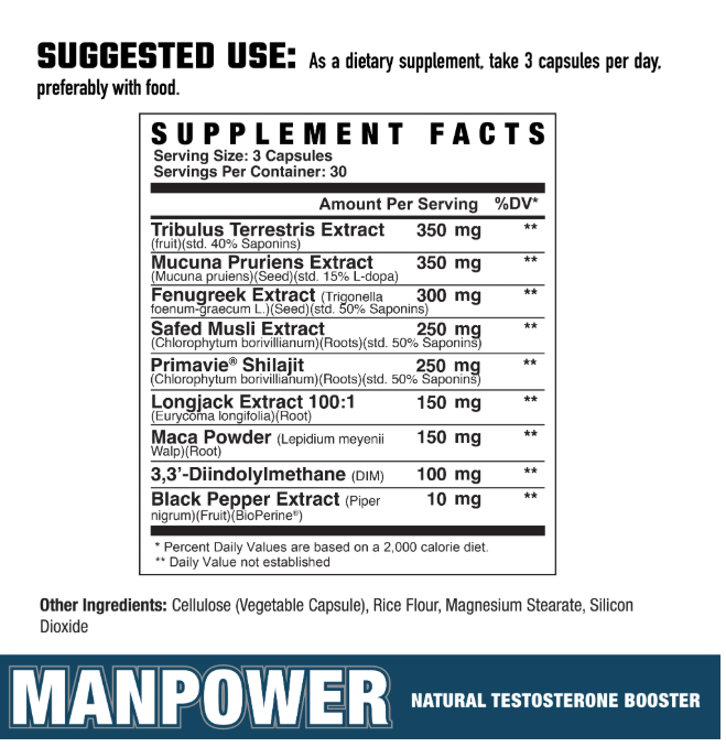 Axe & Sledge Man Power | Natural Testosterone Support Formula