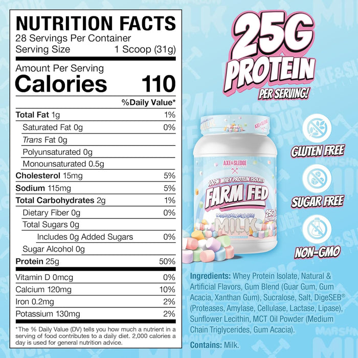 Axe & Sledge Farm Fed V3