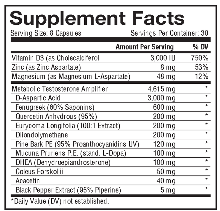 Supplement Facts – Metabolic Nutrition Metatest 240 Capsules  Ingredients – TigerFitness