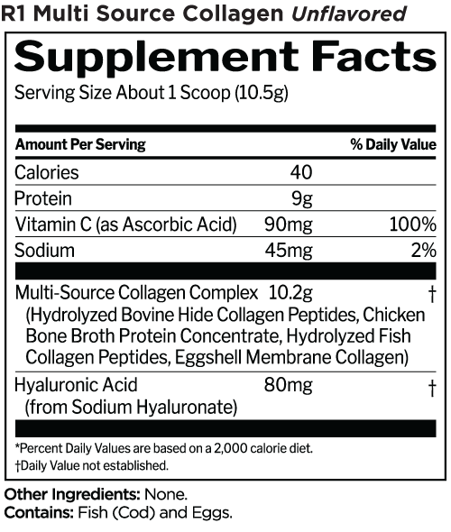 Rule 1 Multi-Source Collagen supplement facts label