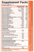 MuscleSport Multi Vita supplement facts vitamins minerals antioxidant blend panel