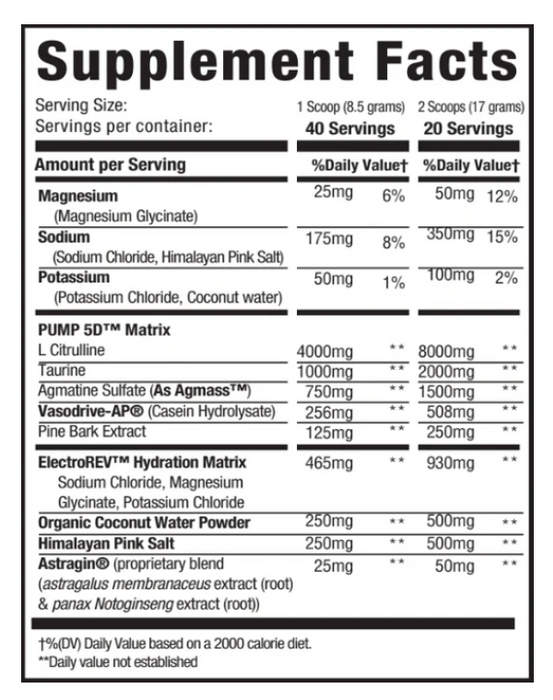 MuscleSport Pump Hydration supplement facts nitric oxide electrolyte formula panel
