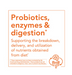 NOW Foods probiotics enzymes and digestion support graphic highlighting nutrient breakdown and digestive health benefits