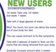 NOW Foods chlorella tablets new users usage guidance graphic