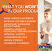 NOW Foods Lutein and Zeaxanthin quality promise image no artificial colors flavors or hidden ingredients