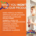 NOW Foods quality promise graphic showing ingredients not used in NOW supplements