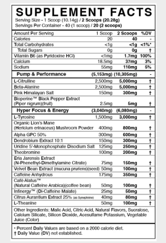 BlackMarket Labs RULE | Nootropic Pre-Workout for Energy, Focus & Pumps